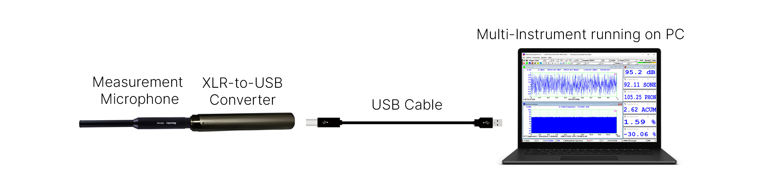 VTRTA168 Connection Diagram